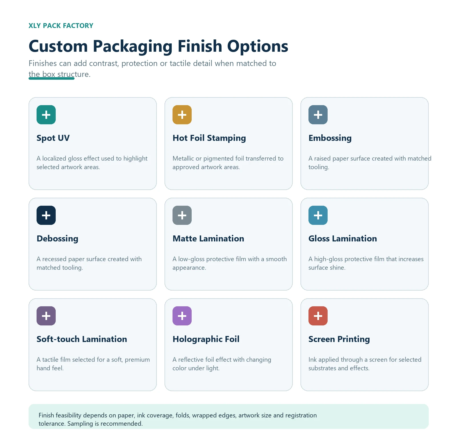 Nine custom packaging finish options including spot UV, foil, embossing, debossing, laminations, holographic foil and screen printing